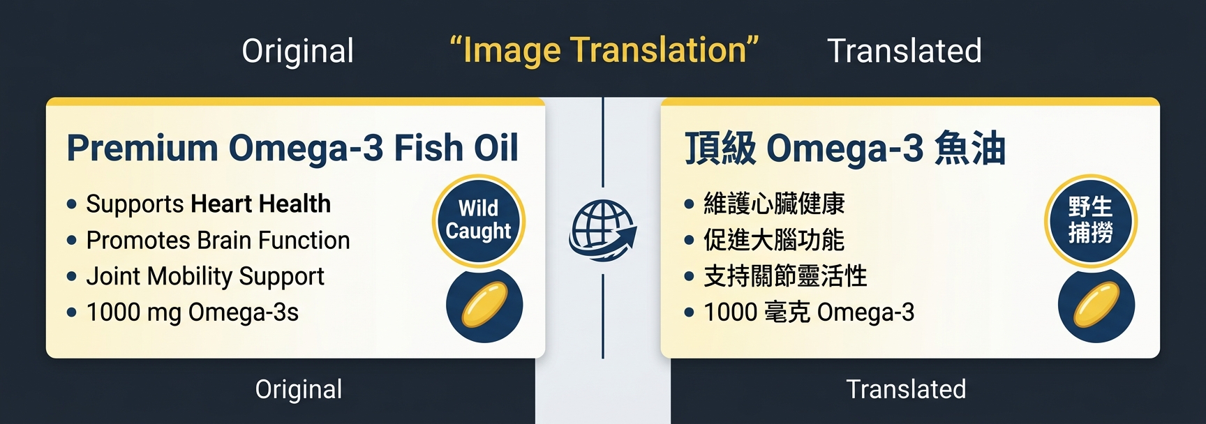 Image Translation SkillHub demo
