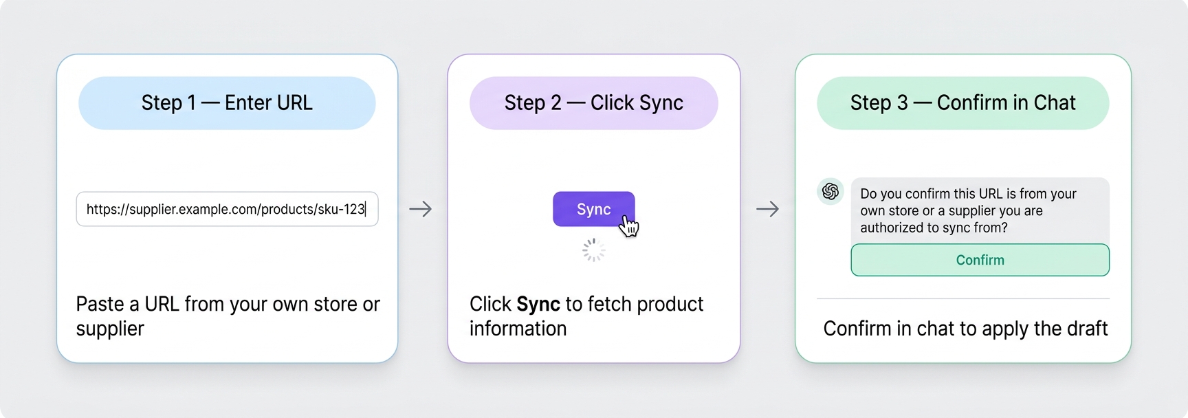 Product Sync SkillHub demo