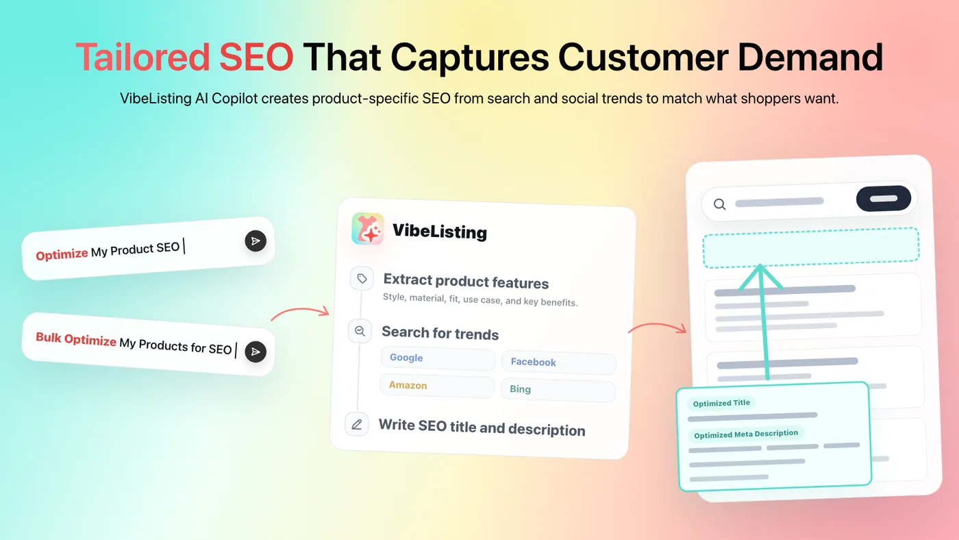 VibeListing tailored SEO workflow preview
