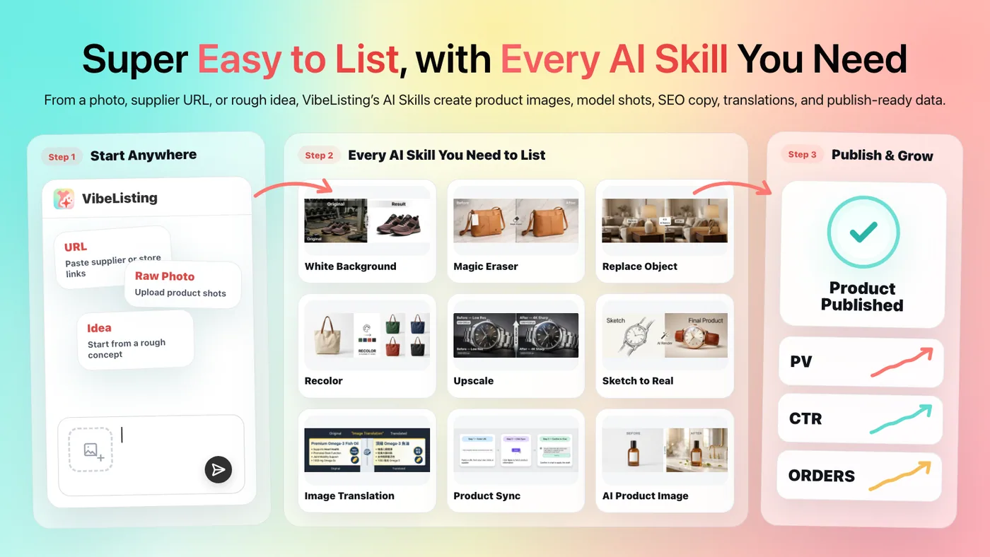 VibeListing all AI skills workflow preview